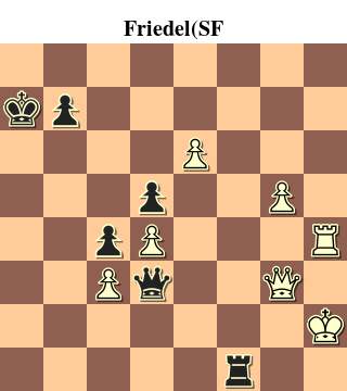 Friedel (SF) vs. Akobian (SEA)