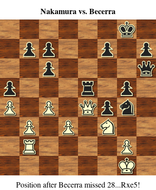 Nakamura (STL) vs. Becerra (MIA)