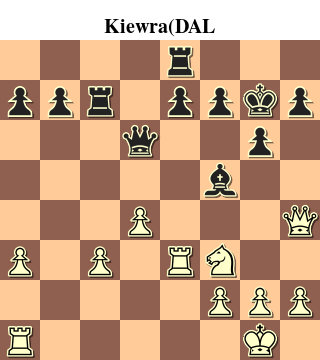Kiewra (DAL) vs. Adamson (ARZ)