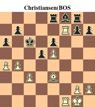 Christiansen (BOS) vs. Shankland (NE)