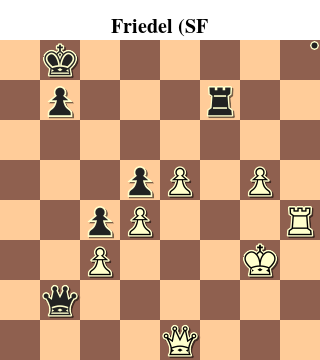 Friedel (SF) vs. Akobian (SEA)