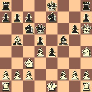 What is Stockfish's depth when analysing a chess position? - Quora