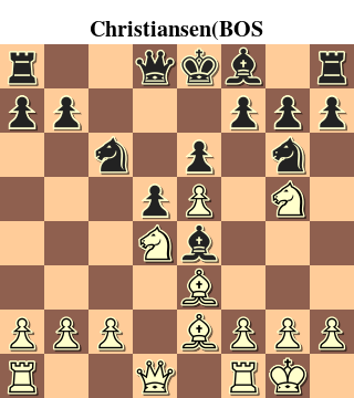 Christiansen (BOS) vs. Shankland (NE)