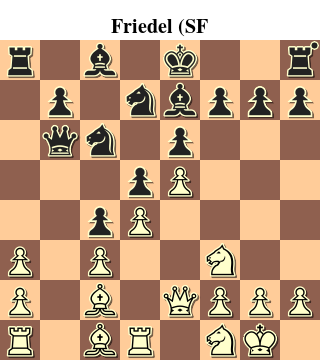 Friedel (SF) vs. Akobian (SEA)