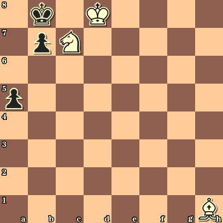 chessboard